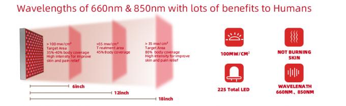 皮のきつく締まることのためにコンボ45W LEDの赤灯療法のパネル赤外線850nm 1